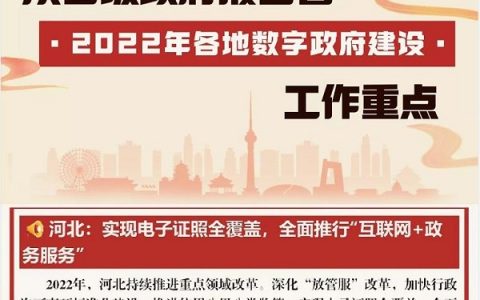 2022年各地数字政府建设“划重点”，深圳CA以密码技术护航政务服务高质量发展