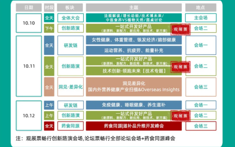 AAES2024最终日程|洞察产业增长动能，把握市场机遇，10月10日南京见