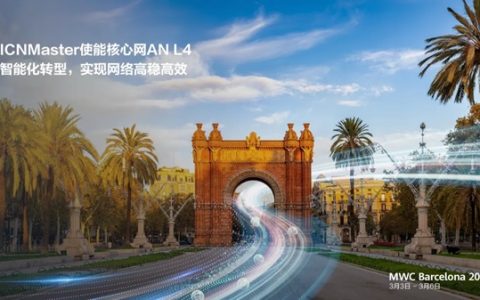 ICNMaster使能核心网AN L4智能化转型，实现网络高稳高效