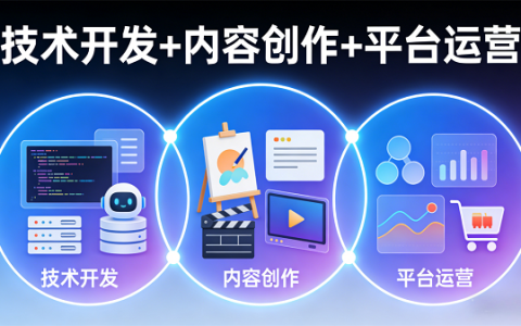 深圳汇游网络有限公司：以科技赋能数字文化，构建数字娱乐新生态