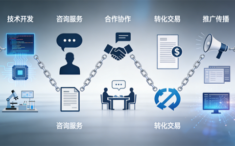 上海壹顺莺企业管理服务有限公司：以专业服务赋能企业发展，打造企业管理智慧新标杆