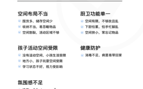 睿住智能“空间智能”全屋设计灵感方案，探索美好生活