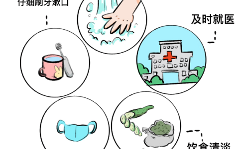 孩子腹泻、发热、反复咳嗽？中医教你如何科学应对夏季小儿常见病