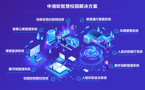 智慧校园系统再升级，宿管、通行、安防效率全面提高