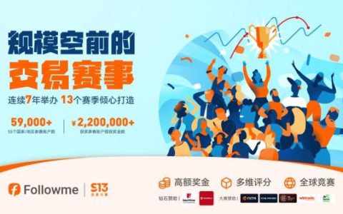 第十三届 FOLLOWME 交易大赛再起征程，立即报名赢取丰厚奖励
