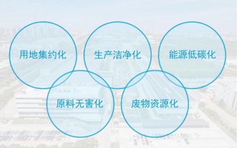 捷报！德莎苏州获评 “绿色工厂”，秉承可持续发展之路