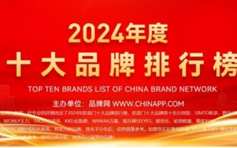 开门红！欧帝乐智能防盗门又双叒获奖啦～