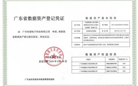 喜讯|快塑网大宗商品数据资产正式上架广州数交所！