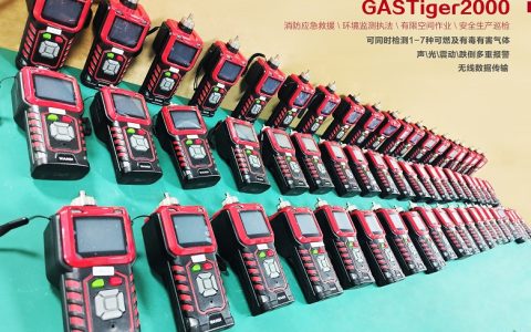 WANDI万安迪|气体探测器助力抗洪救灾工作，提升应急救援力量