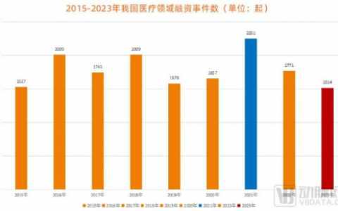 打造全产业链共享制造平台，美东汇成助力产业同伴降本增效