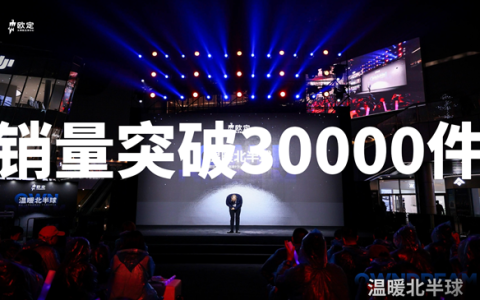 直破30000件!欧定高弹衬衫冬季新品24h首销即破纪录!