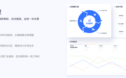 Prime Day爆单攻略！即刻启用领星ERP，决胜年中大促