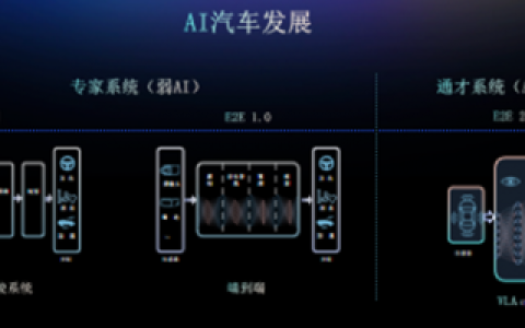 元戎启行：以 VLA 技术革新智驾体验，重塑用户安心感受