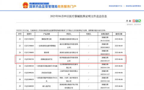 Nebulyft莱璞射频皮肤治疗仪获国家局三类医疗器械认证