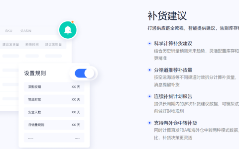 领星ERP智能补货：破解跨境补货难题，重塑供应链效率