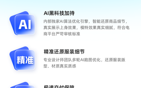 虹软PSAI重磅上线“AI服务助手”，以工业化闭环重塑电商视觉生产链