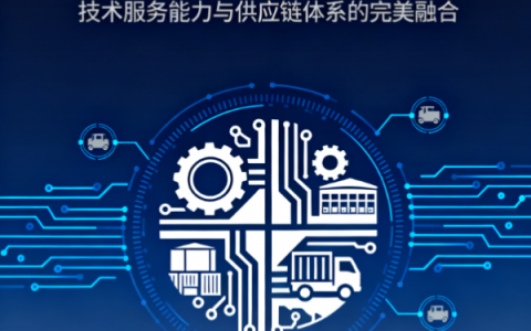 南京芯思科技贸易有限公司：以技术创新驱动产业服务升级