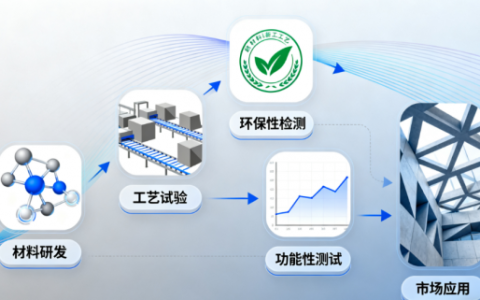 南京易之竹建材科技：透明竹材技术领航 构筑绿色建筑新生态