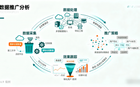 南京乾升网络科技有限公司：铸就数字时代的一站式企业服务伙伴