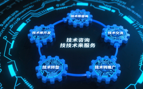 南京霍仁啼科技：数字赋能，智领未来，打造全链路科技创新服务生态