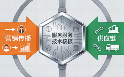 南京博辰信息技术有限公司：数字营销与电子科技融合，开启企业服务新篇章