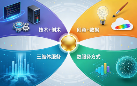 南京柏逸轩科技有限公司：以技术为驱动，打造企业数字化营销增长新范式