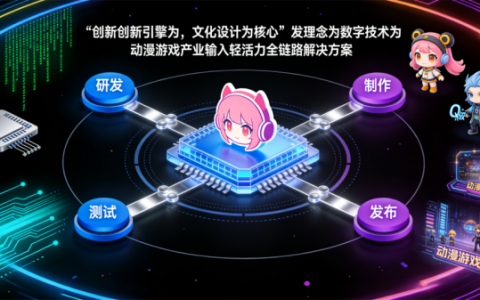 恒新创意（北京）信息技术有限公司：以技术赋能创意，驱动数字文化新未来