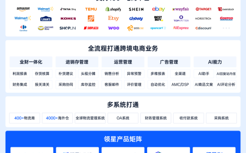 领星ERP稳居跨境电商ERP行业领先地位