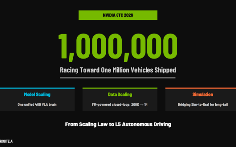 穿透热词迷雾：智能驾驶的终局是统一大脑竞赛