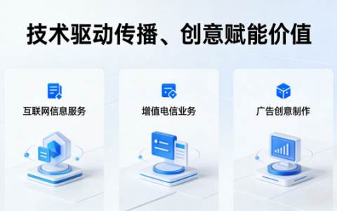 南京立裕传媒有限公司：融合传媒技术与创意表达，构建合规高效的数字传播服务体系