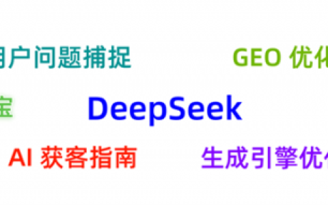 从SEO到GEO优化：熊猫出海GEO如何让品牌成为AI模型的首选答案