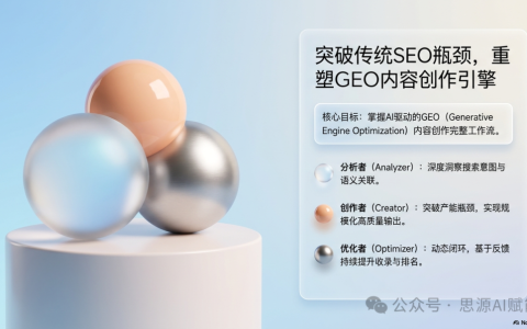 AI驱动的GEO内容创作实战全流程解析