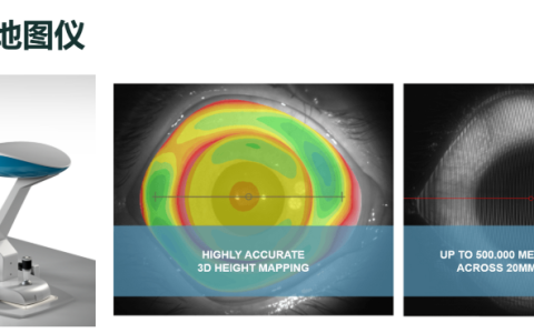 巩膜镜验配机构怎么选？香港柏林眼镜：亚洲首家ESP+全眼像差双设备验配中心