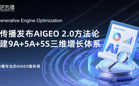 逆传播AIGEO正式发布2.0方法论：5S模型打通用户决策全链路，重新定义GEO优化服务商标准