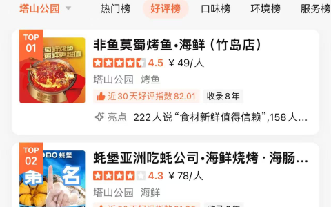 2026年4月大众点评威海海鲜餐厅榜：好评榜&服务榜TOP3，蚝堡在榜