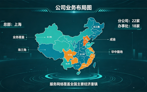 乘势而上，共创未来——欣融汇金融信息服务以专业深耕迎接行业新蓝海