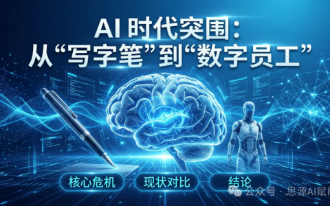 GEO2026：你的生意正在被“AI代理”重构