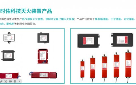 时佑科技六大系列电气火灾自动灭火装置及系统